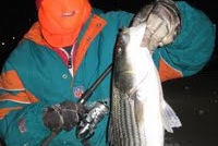 cold weather fishing gloves